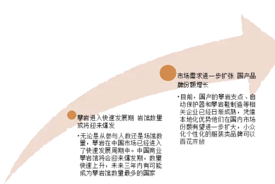 行业高频迭代,微短剧行业当下最关心的问题,都在白玉兰聊了